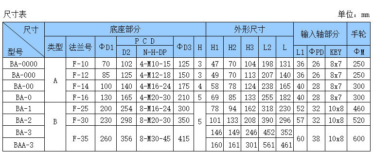 ���X݆朽ӳߴ�